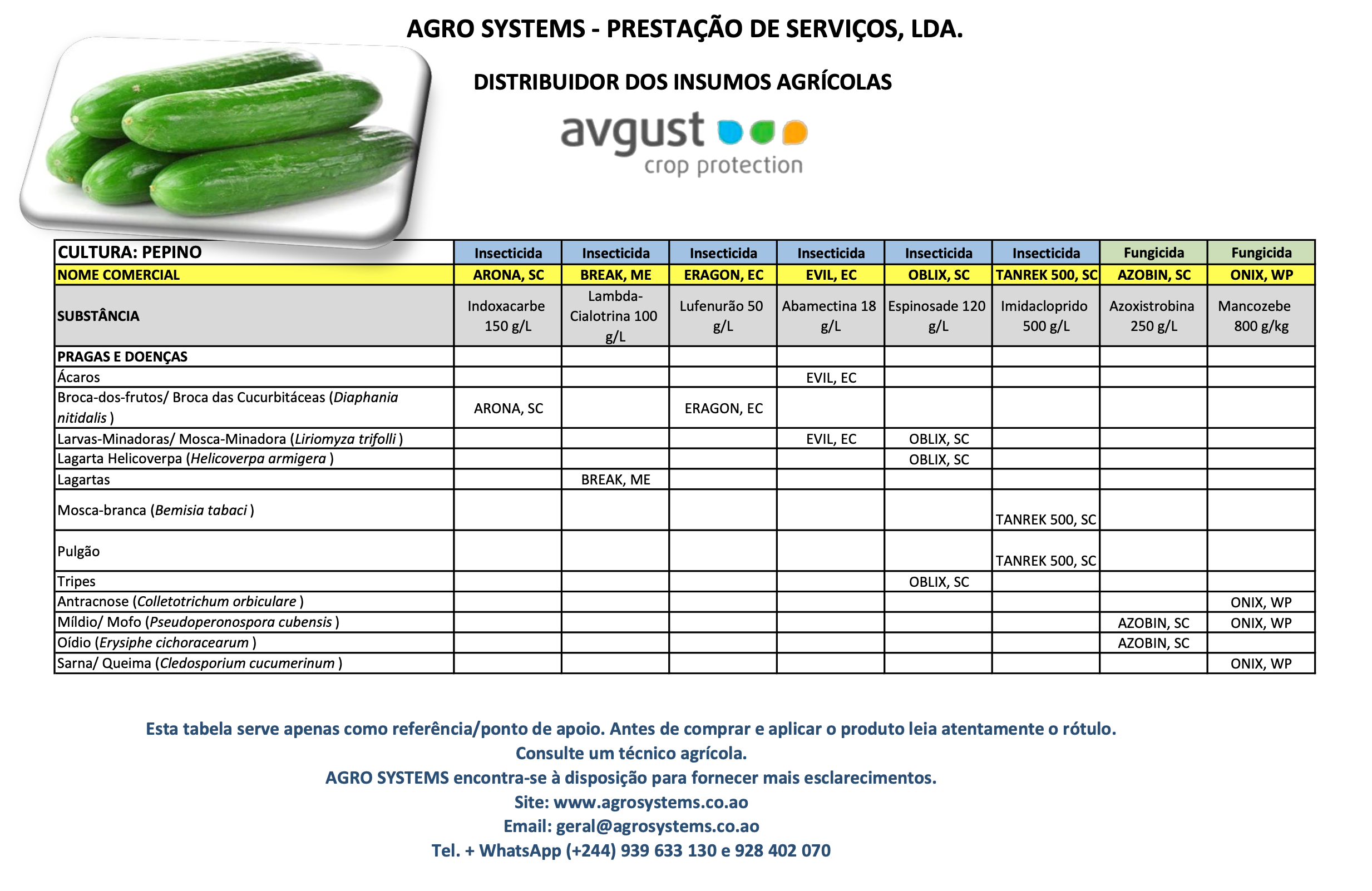 Culturas Agrosystems Pepino.