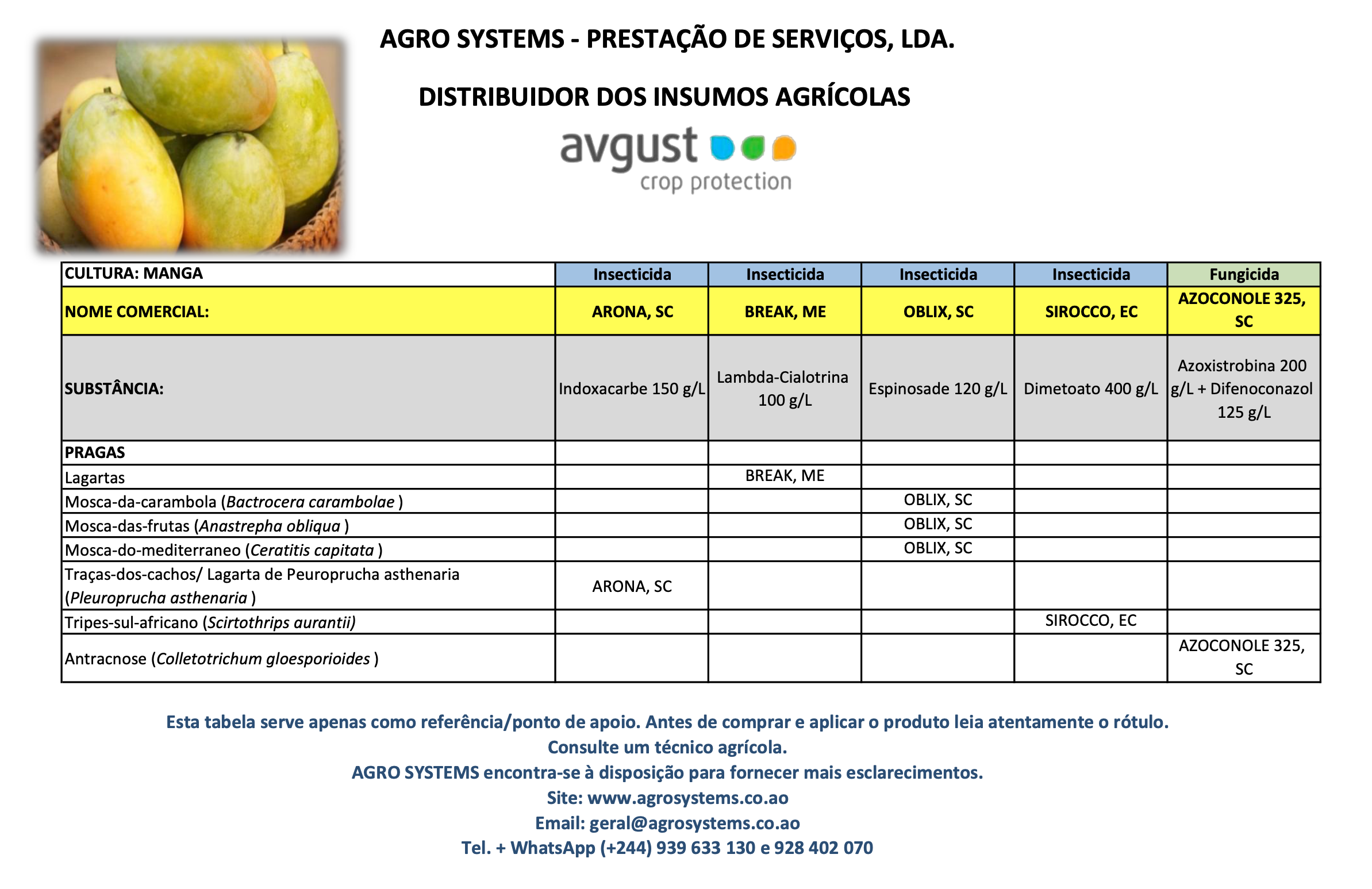 Culturas Agrosystems Manga.