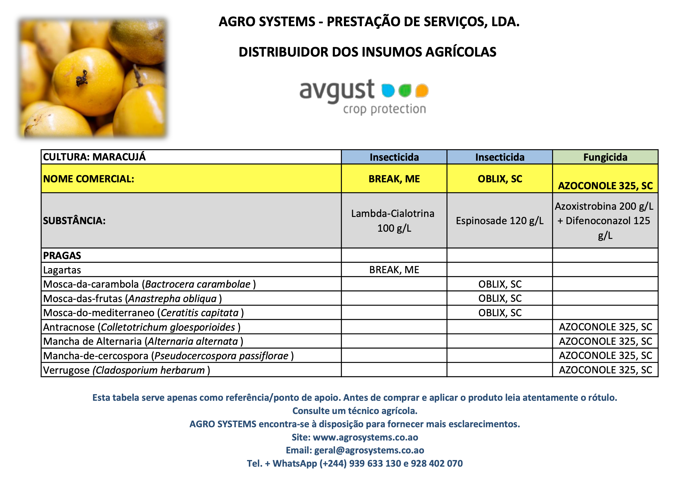 Culturas Agrosystems Maracujá.